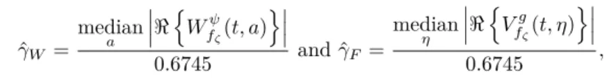 Figure 6: (a): EMD corresponding to different TF representations of f 1 given by the syn- syn-chrosqueezing transforms; (b): same as (a) but for f 2 ; (c): same as (a) but for f 3 .