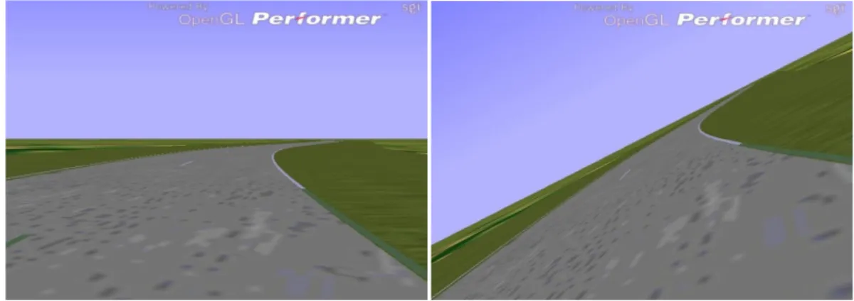 Figure 5 : Illustration de l’introduction d’un roulis visuel en simulation de conduite moto  Panel de gauche : absence de roulis ; panel de droite : roulis de 26°