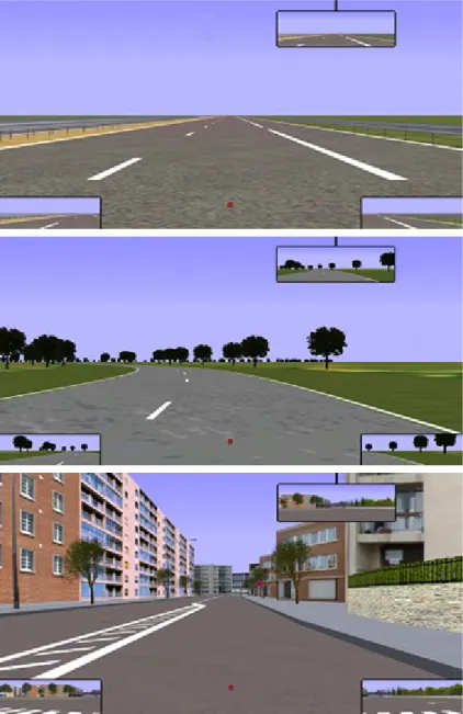 Figure 8 : Illustration des environnements de conduite 
