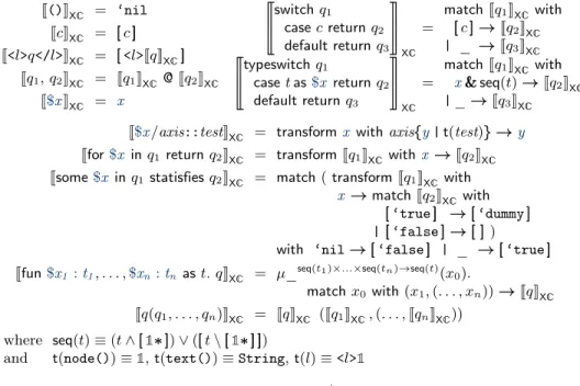 Fig. 8: Translation of XQ + H into CDuce