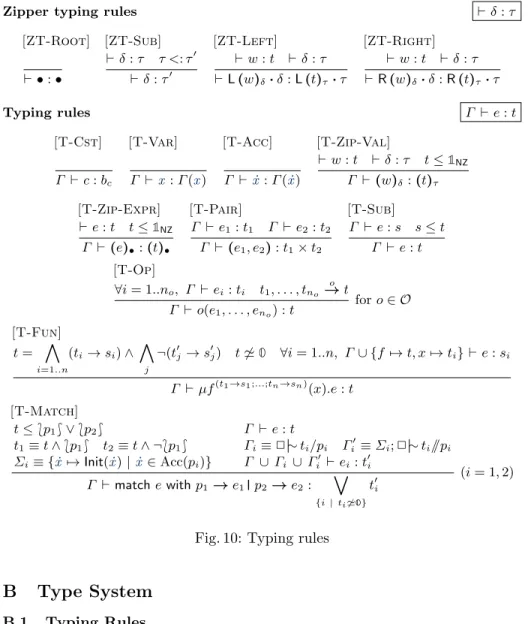 Fig. 10: Typing rules