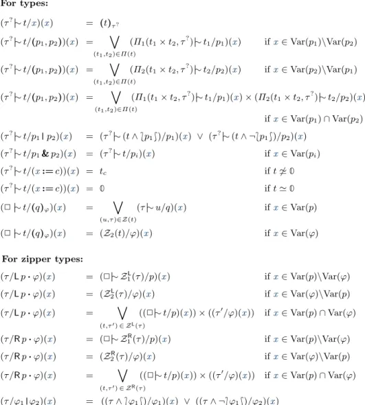 Fig. 11: Computing the type environment for capture variables