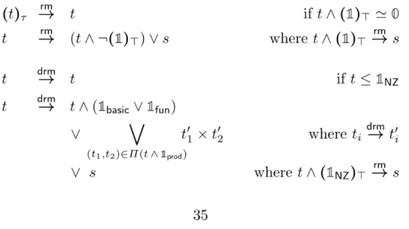 Figure 12 defines a set of recursive equations of the forms Σ; τ ? ∼ t  p = Σ 0 and Σ ∼ τ  ϕ = Σ 0 with the following implicit assumptions: t ≤ * p + and τ ≤ * ϕ + 
