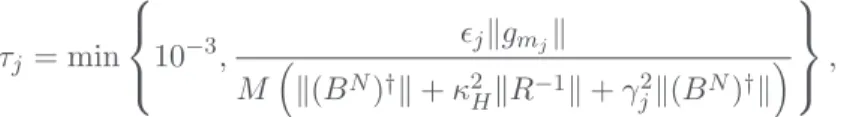 Figure 3 depicts the plots of the objective function values for one run of Algorithm 7.1, using the choices p j = ˜p j and p j = 1 and four ensemble sizes N = 4, 40, 80, 400