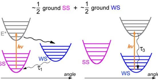Figure 4  82x40mm (300 x 300 DPI) 2345678910111213141516171819202122232425 26 27 28 29 30 31 32 33 34 35 36 37 38 39 40 41 42 43 44 45 46 47 48 49 50 51 52 53 54 55 56 57 58 59