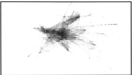 Figure  19  below  shows  the  second  of Harrison's  graphs,  where  the  outline  of the European  Union  can be easily  recognized
