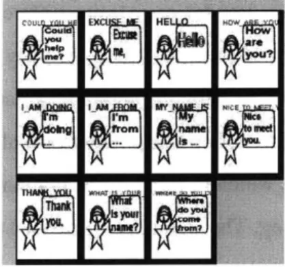Figure 3-4:  The user has  access  to a category  of commonly  used small  talk phrases.