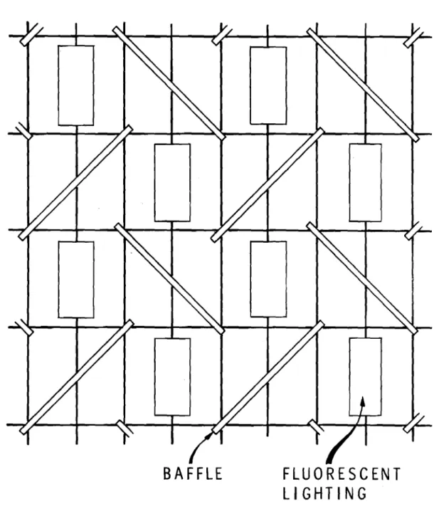 FIGURE  23   SCHEMATIC  Of CEILING  LAYOUT 