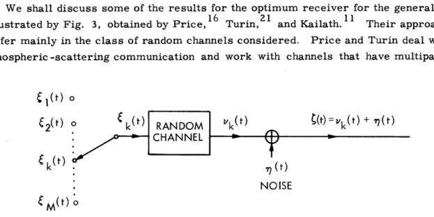 Fig.  3.  Signals  disturbed  by  a  random  channel  plus  noise.