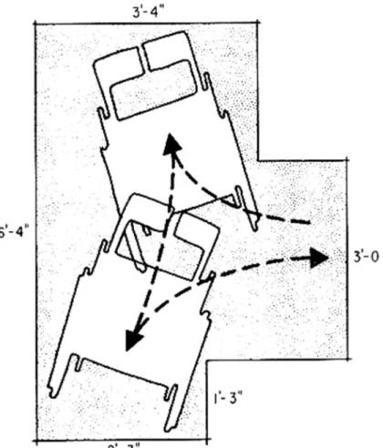 Figure 1. Espace requis pour virage à trois étapes