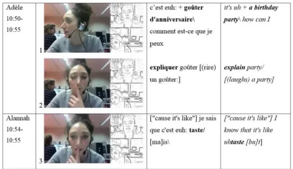 Figure 6: Visually thinking out-loud   Multimodal explanations 