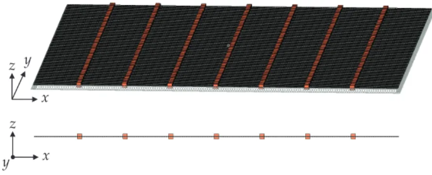 Figure 5: Ribbed plate finite element model