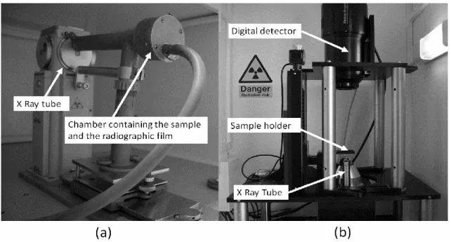 Table 1. Technical specifications of both systems using radiographic films and a digital  detector