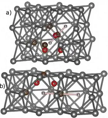 Fig. 6.  Schematic representation of V 2 Xm configurations: tetrahedral sites in read and  the octahedral sites in brown