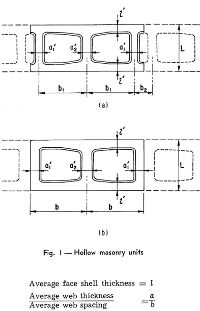 Fig.  I  -  Hollow  masonry  units 