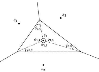 Figure  4.1:  Typical  decision  region  associated  with  symbol  sl.  In  general,  for  a  con- con-stellation  with  signal  points  sk  =  Sk  leJkk  and  (k  =   I  2,  k  =  1..