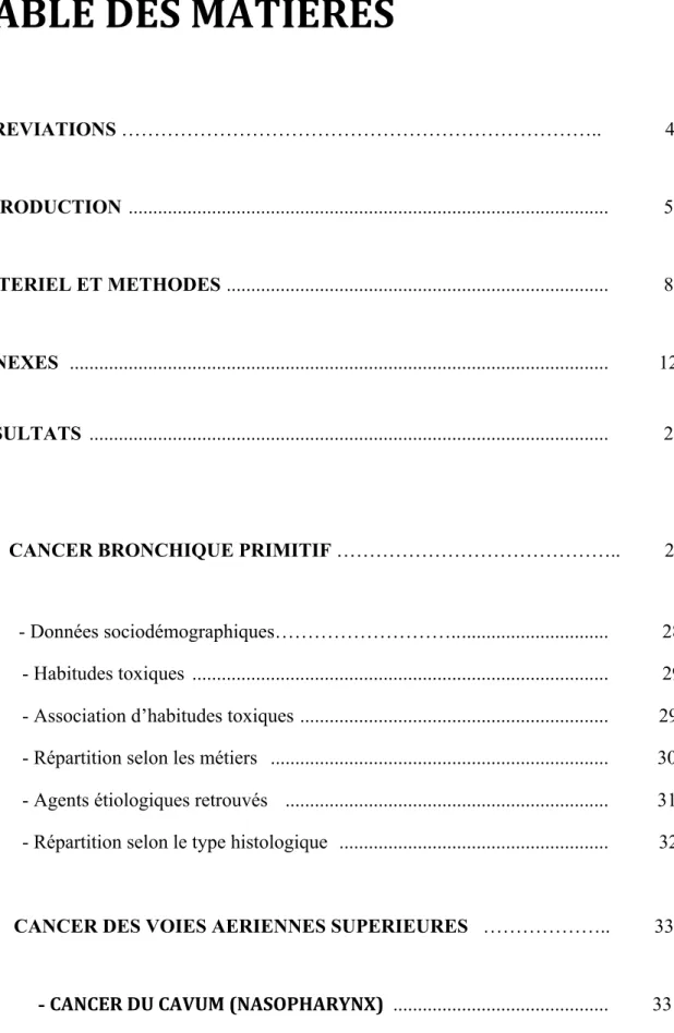 TABLE   DES   MATIERES