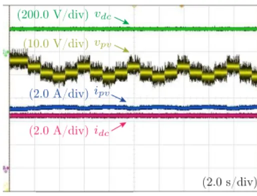 Fig. 9 shows the experimental measurements of the current and voltage when it performs the MPPT algorithm working at P pv  =  1 kW