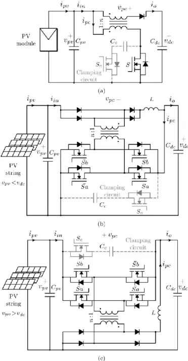 Fig. 4. Selected PPC configuration, topology, and PV application. (a) Step-up I PPC with flyback for microinverter