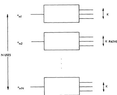 Fig.  4.  Equivalent  diversity  channel.