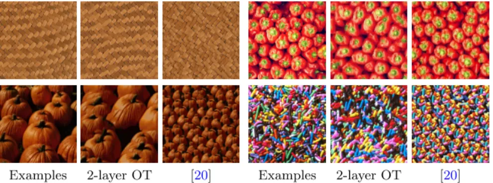 Fig. 6. Texture synthesis comparison between the proposed approach (multi-layers Optimal Transport of 7 × 7 patches) and Texture Networks [20] (a feed-forward  convo-lutional neural network)