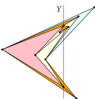 Figure 3: An A-graph with 2 vertices on Y .