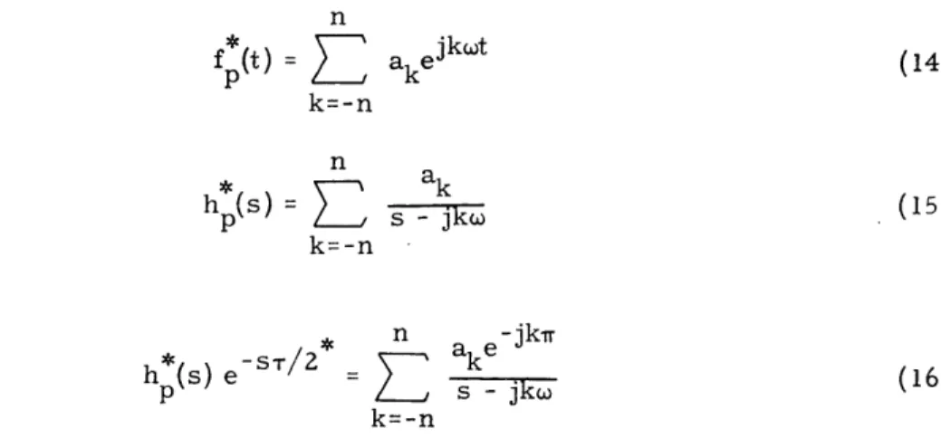 Figure  IX-20  shows  how  the  approximation  to  f p(t)  given  by  the  partial  sum  (Eq