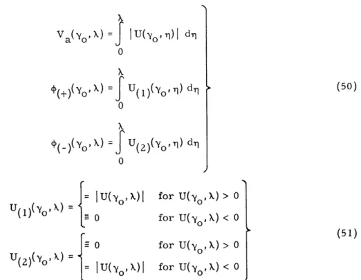 Figure  IX-24  provides  a  simple  graphical  illustration  of  the  process  of  the  extraction of  U( 1 )(Yo, X) and  U( 2 )(Yo,  k)  from  U(y 0 ,  X)
