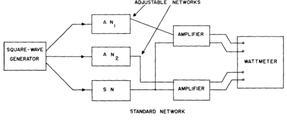 Fig.  IX-14