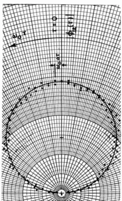 Fig. IX-5