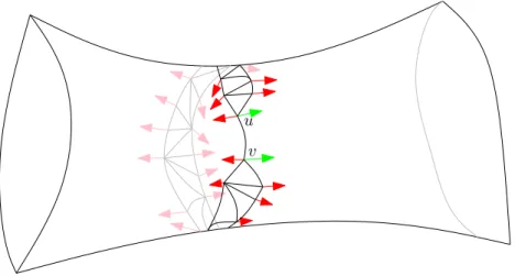 Fig. 4. Assigning requests to I in order to satisfy the invariants.