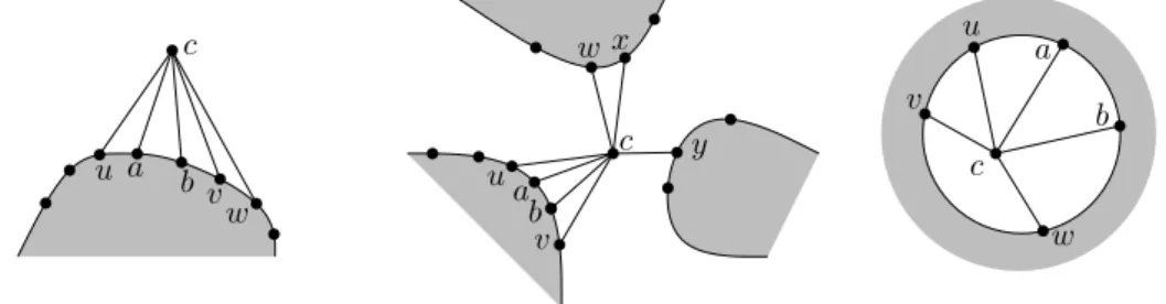Fig. 1. Different scenarios of stacking c on M 0 . Left: one neighboring path P 1 = (u, a, b, v, w)