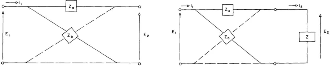 Fig.  IX-11  Open-circuited  lattice.  Fig.  IX-12  Lattice  with  termination  Z.