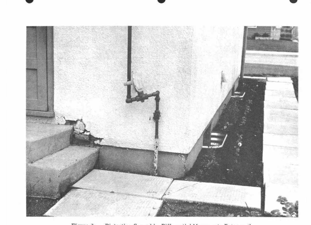 Figure 2a - Distortion Caused by Differential Movements Between the Ground Surface and a Building