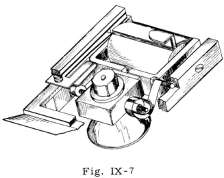 Fig.  IX-8 Step-down  indicator.
