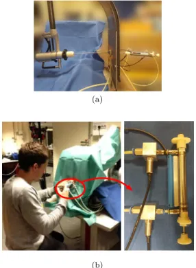 Figure 1: (a) Prototype viewed from the side (b) Complete prototype and pneumatic cylinder setup