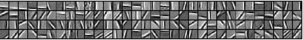 Figure 3: Filters obtained by the first layer of the convolutional kernel network on natural images.