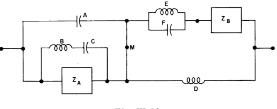 Fig.  IX-22