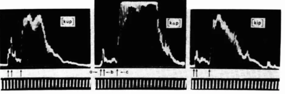 Fig. VIII-IS