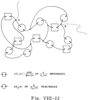 Fig.  VIII-22