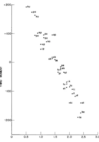 Fig.  IX-7