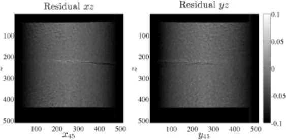 FIG. 3. (left) Advected reference volume using the P-DVC estimated displacement field; (right) Reconstructed deformed volume; (center) Absolute diﬀerence between the two  preced-ing volumes