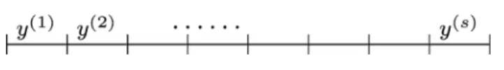 Fig. 6. Parsing of the received sequence of maximal length A + N 0 1 into s blocks y ; y ; 