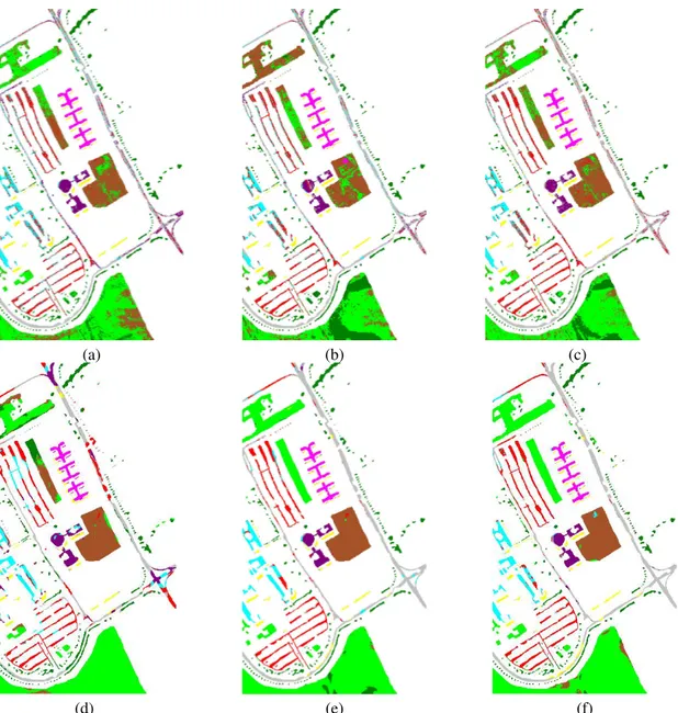 Fig. 5: University of Pavia ROSIS image. Classification results of (a) Original, OA = 75.13%