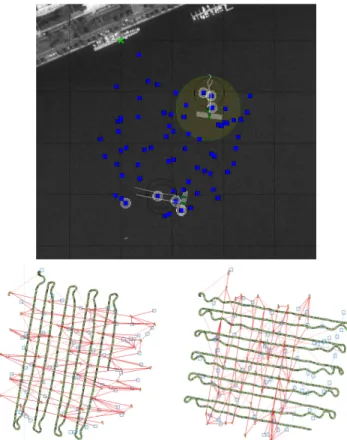 Fig. 6. Trace of the covariance matrix for three different simulated scenar- scenar-ios