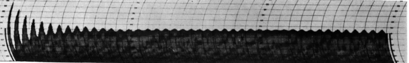 Fig.  XXI-8.  Correlogram  of  narrow-band,  Gaussian  noise  (central frequency,  237  cps;  bandwidth,  13.2  cps)