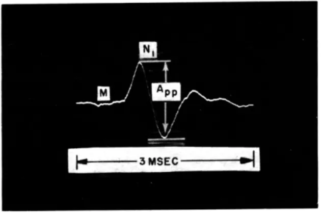 Fig.  XIII-1