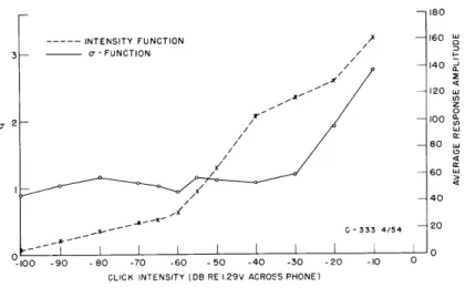 Fig.  XIII-4