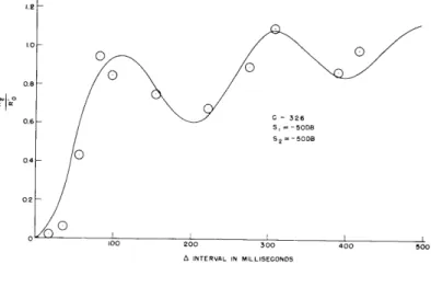 Fig.  XVII-2(b)