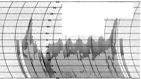 Fig.  XI-8.  Average  of  100  responses  to  stroboscopic  flashes  presented  every 850  msec
